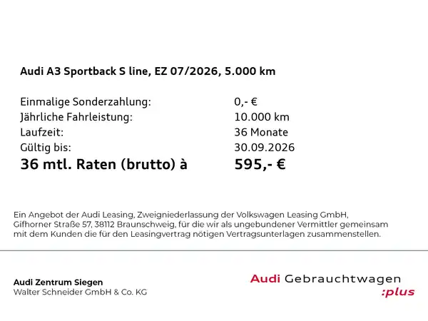 AUDI A3 SPORTBACK (2/17)