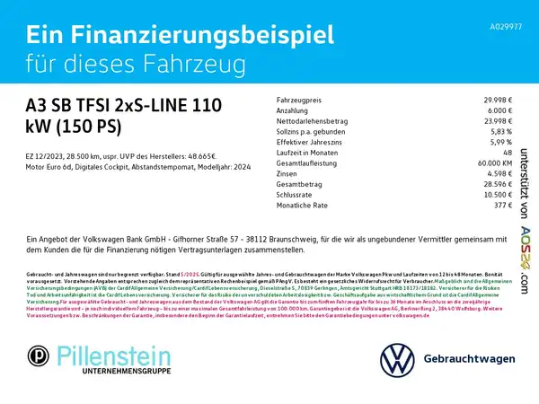 AUDI A3 SPORTBACK (2/16)