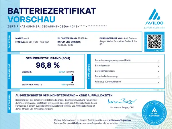 AUDI A3 SPORTBACK (22/22)