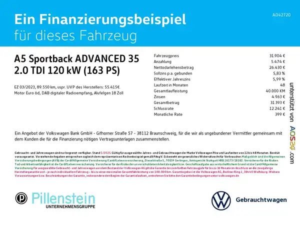 AUDI A5 SPORTBACK (2/16)