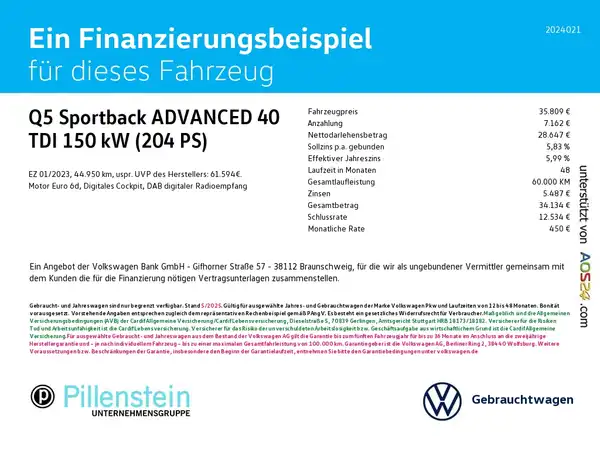 AUDI Q5 (2/16)