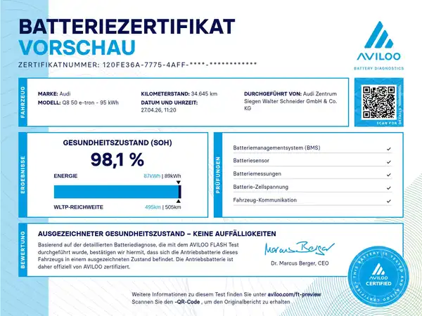 AUDI Q8 (13/13)