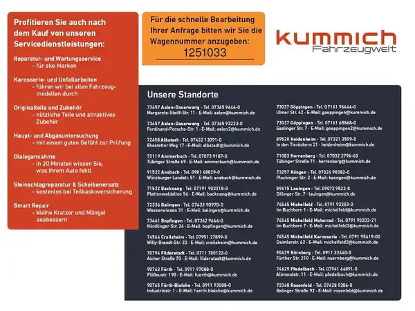 FIAT GRANDE PANDA (15/15)