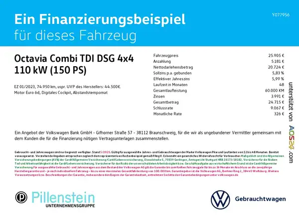 ŠKODA OCTAVIA (2/6)