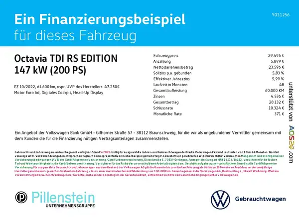 ŠKODA OCTAVIA RS (2/16)