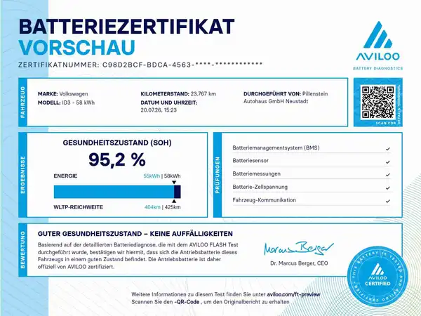 VW ID.3 (18/18)