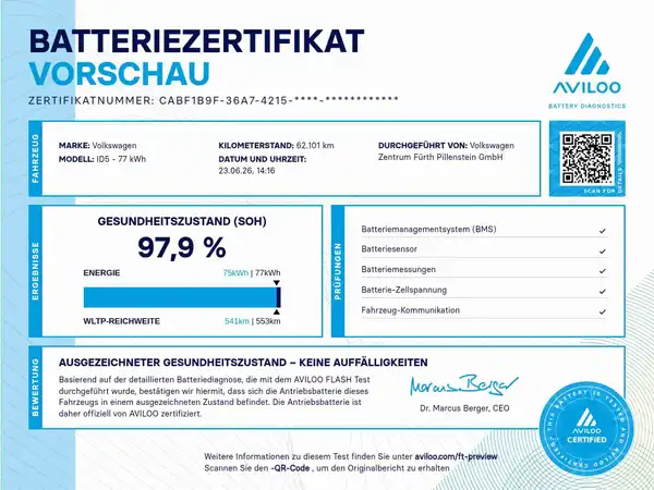 VW ID.5 PRO (3/18)