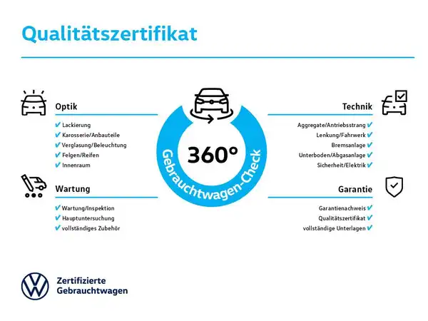 VW T-CROSS (4/8)