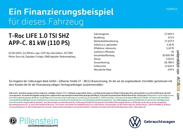 VW T-ROC (2/17)