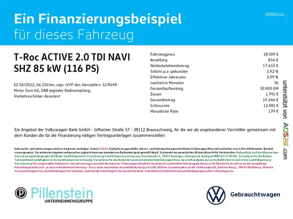 VW T-ROC (2/3)