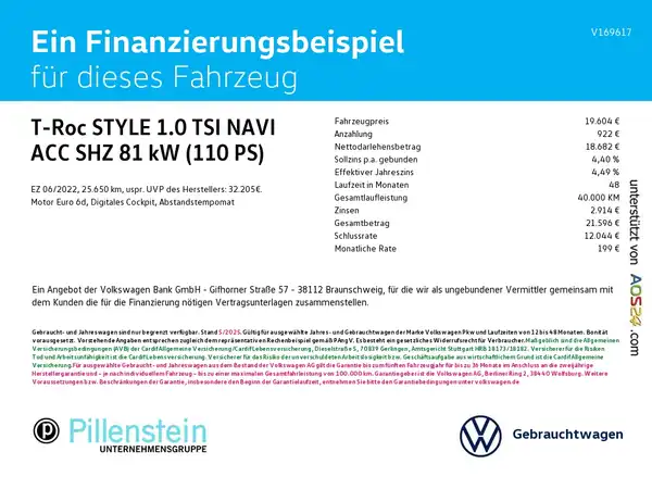 VW T-ROC (2/5)