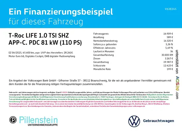 VW T-ROC (2/16)