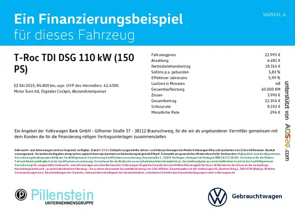 VW T-ROC (2/15)