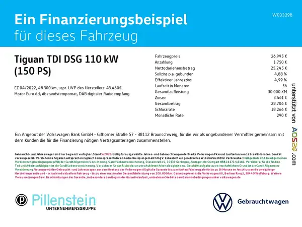 VW TIGUAN (2/16)