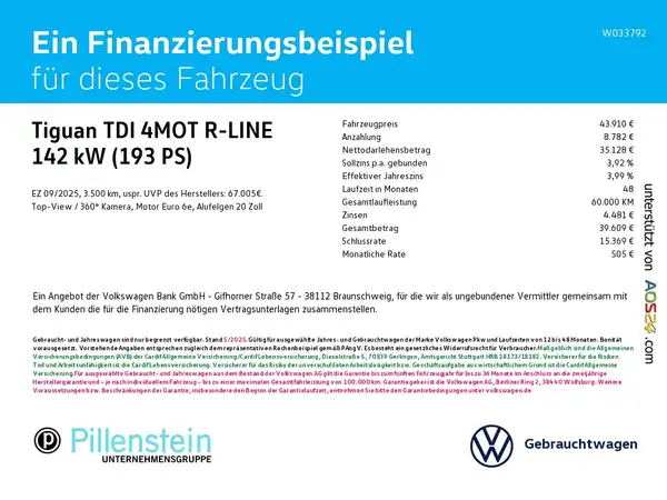 VW TIGUAN (2/16)