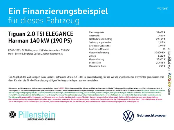 VW TIGUAN (2/17)