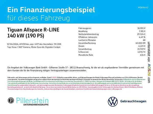 VW TIGUAN ALLSPACE (2/16)