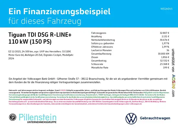 VW TIGUAN (2/8)