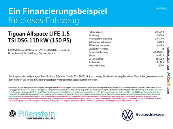 VW TIGUAN ALLSPACE (2/17)