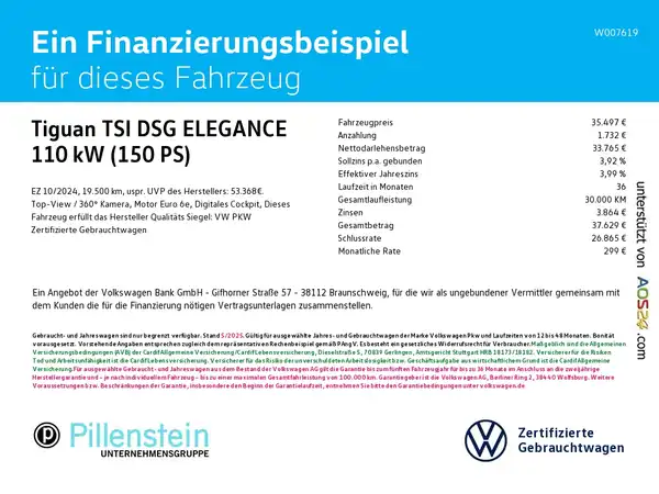 VW TIGUAN (2/19)