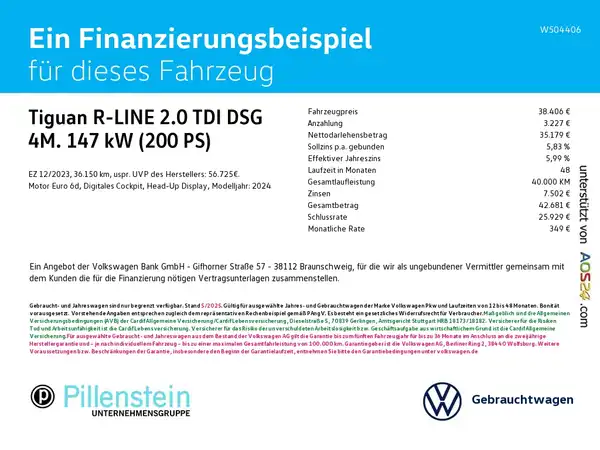 VW TIGUAN (2/16)