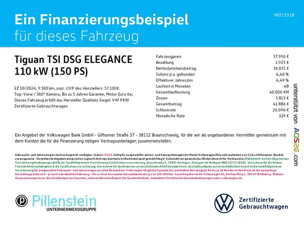 VW TIGUAN (2/19)