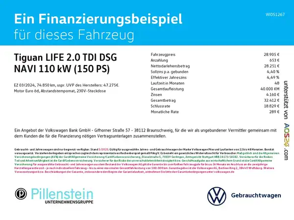VW TIGUAN (2/17)