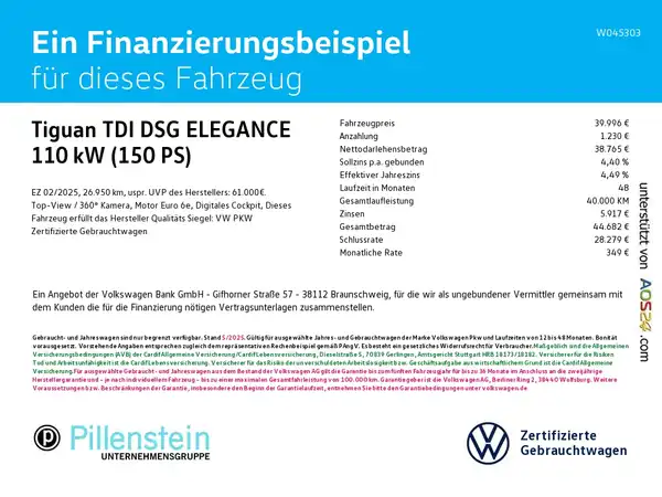 VW TIGUAN (2/19)