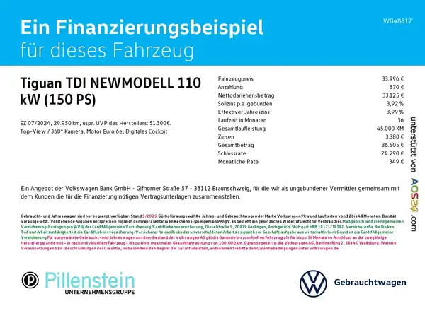 VW TIGUAN (2/17)