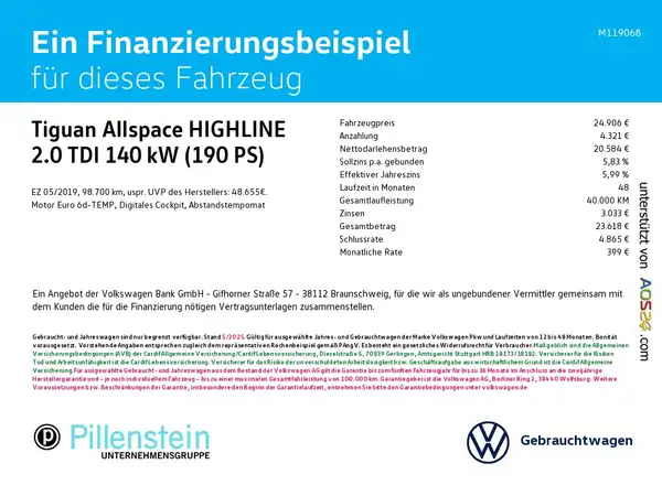 VW TIGUAN ALLSPACE (2/15)