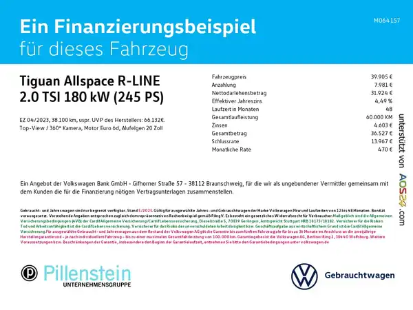 VW TIGUAN ALLSPACE (2/16)