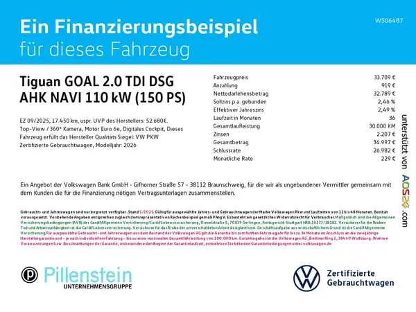 VW TIGUAN (2/8)