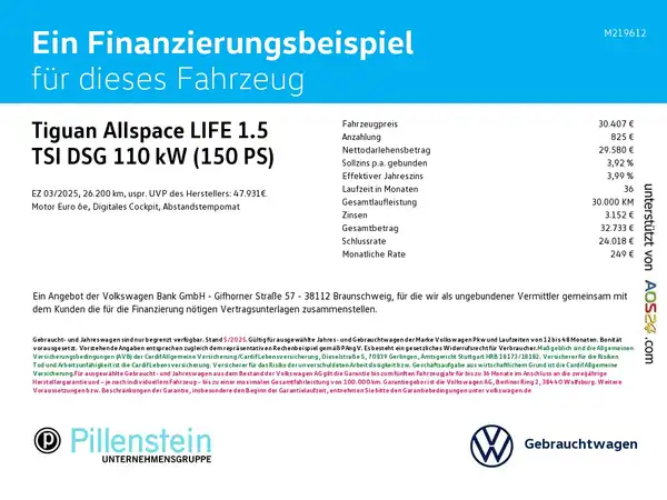 VW TIGUAN ALLSPACE (2/17)
