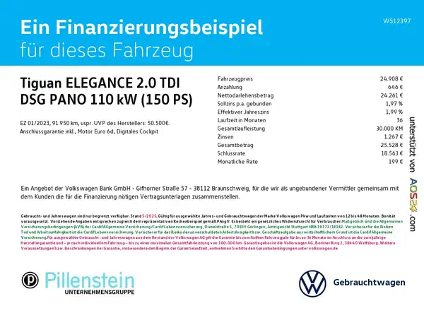 VW TIGUAN (2/17)